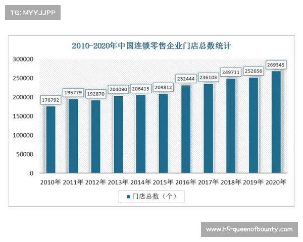 西甲球员综合数据分析：各项统计数据对比与趋势解读
